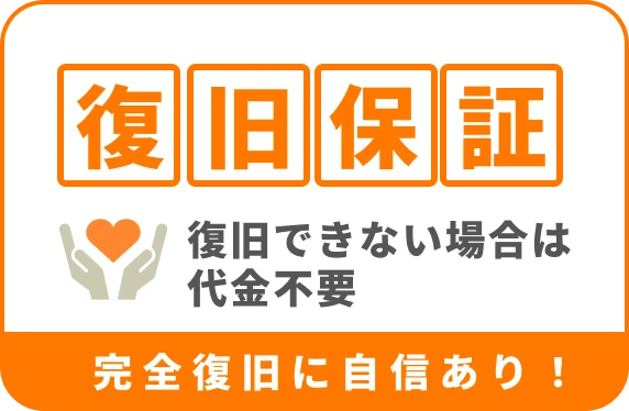 サイト復旧保証