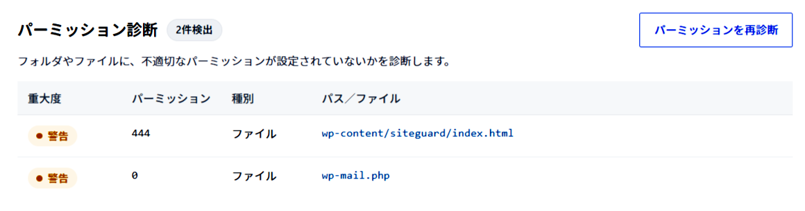 パーミッション診断