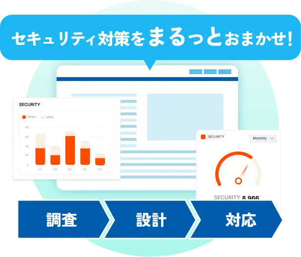 全部おまかせでOK