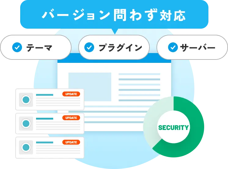 あらゆる環境に対応