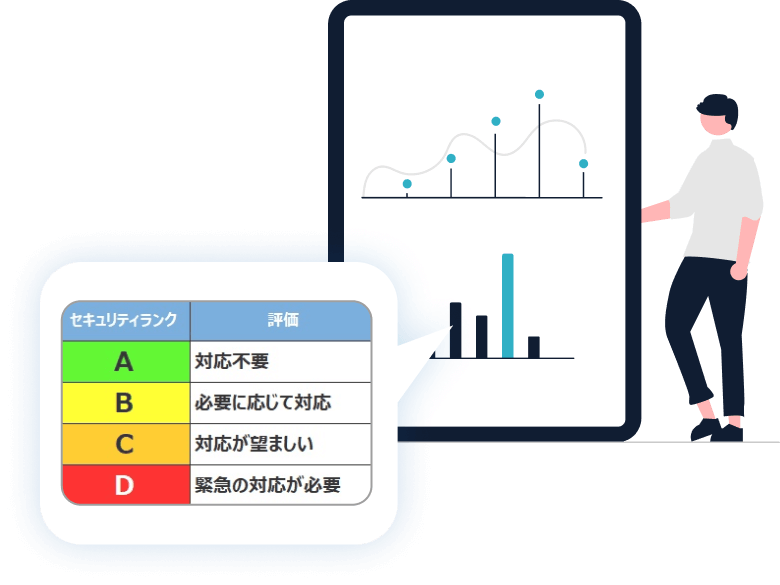 診断レポート作成