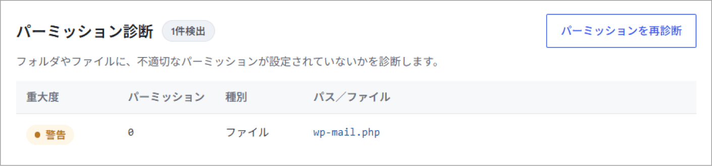 パーミッション診断