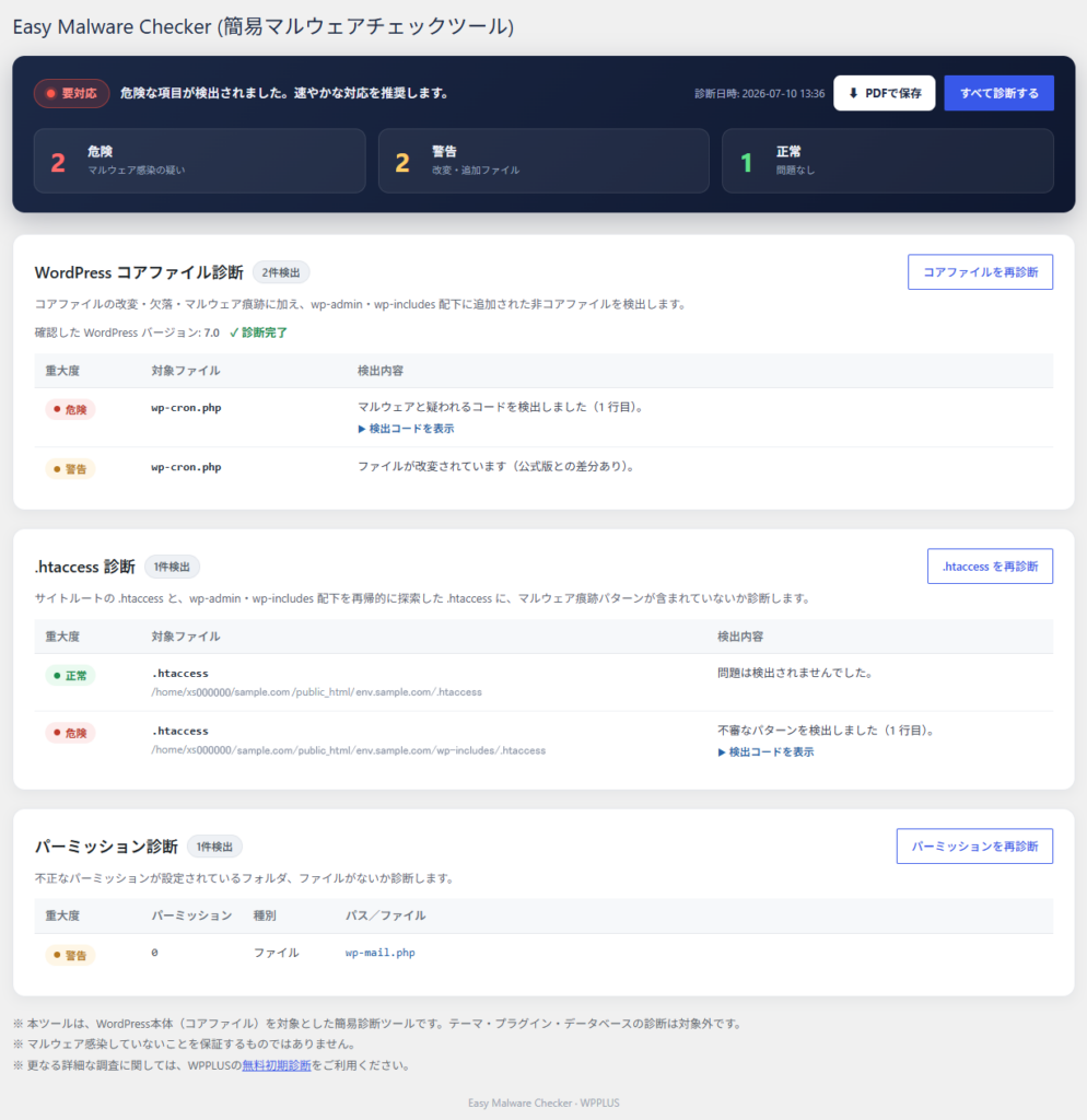 診断結果の見方